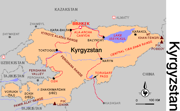 Kirgizi