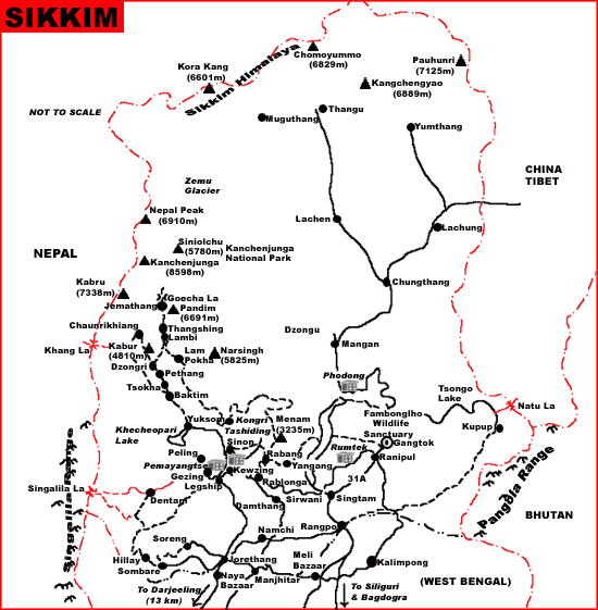 Sikkim